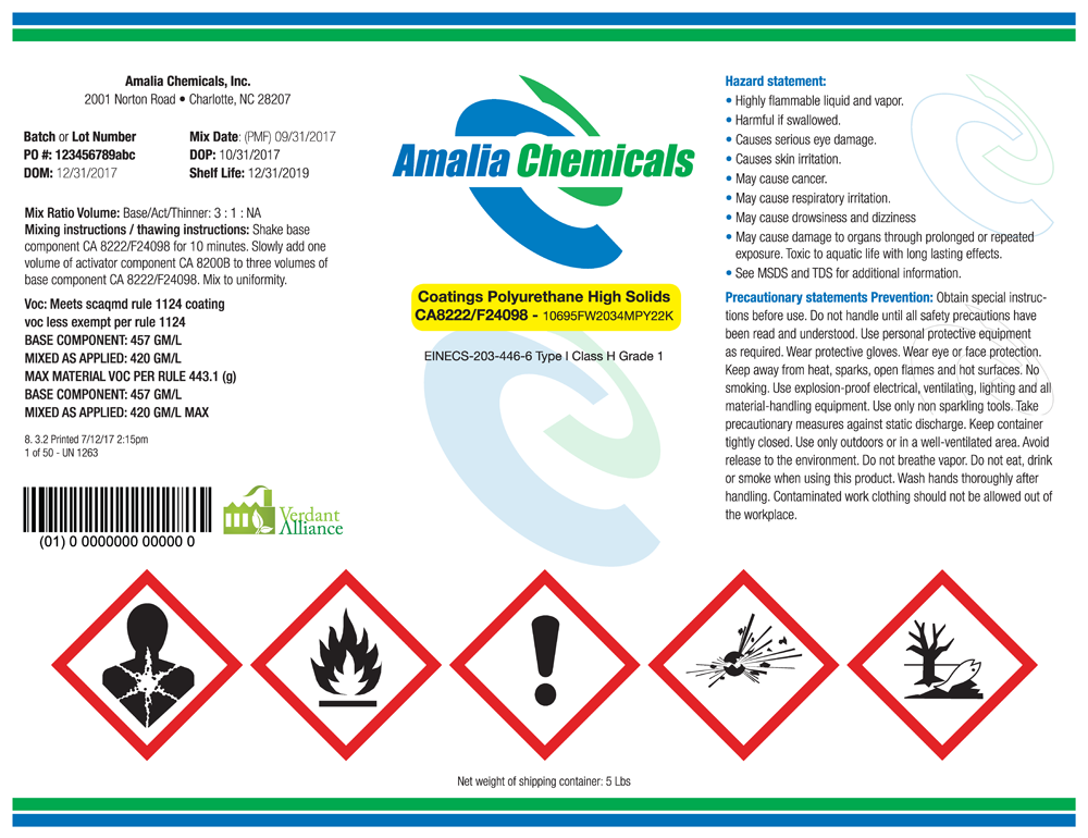 amalia chemical amalia chemical